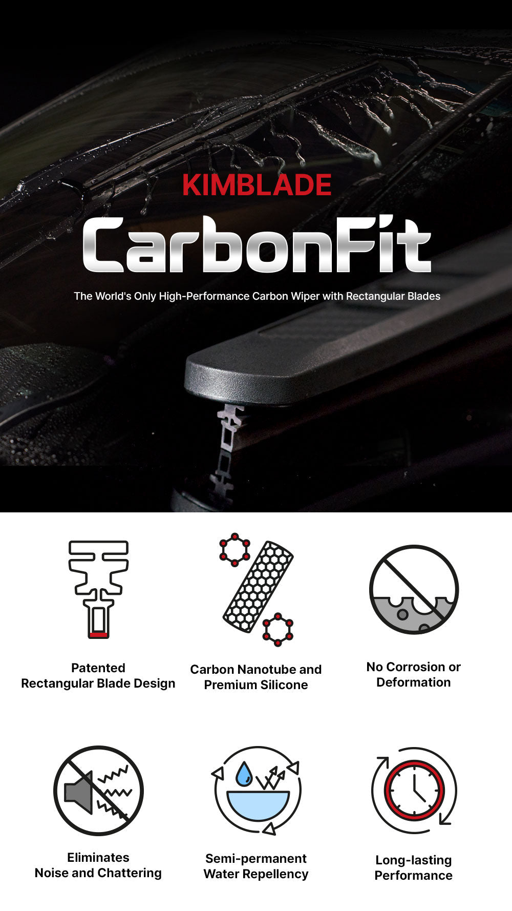 Kimblade CarbonFit wiper outperforms traditional wipers with lasting durability water repellency and reduced noise for clear rainy day vision