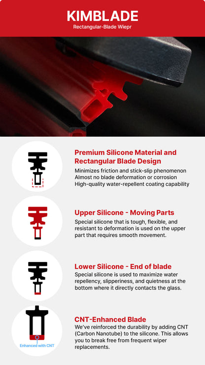 KIMBLADE rectangular wiper with premium silicone CNT enhancement resists deformation offers water repellency and smooth movement for lasting performance