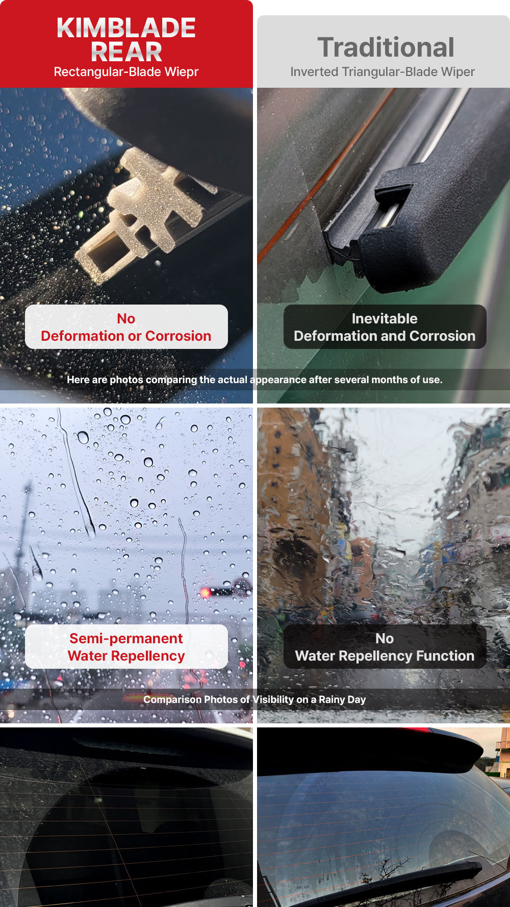 Comparison of Kimblade rear wiper with no deformation and water repellency versus traditional wiper with deformation and no repellency