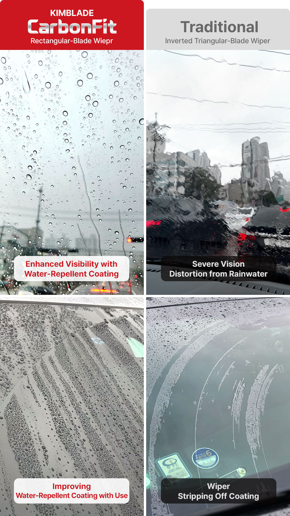 Kimblade CarbonFit wiper with water-repellent coating enhances visibility in rain compared to traditional wipers that suffer from vision distortion and wear